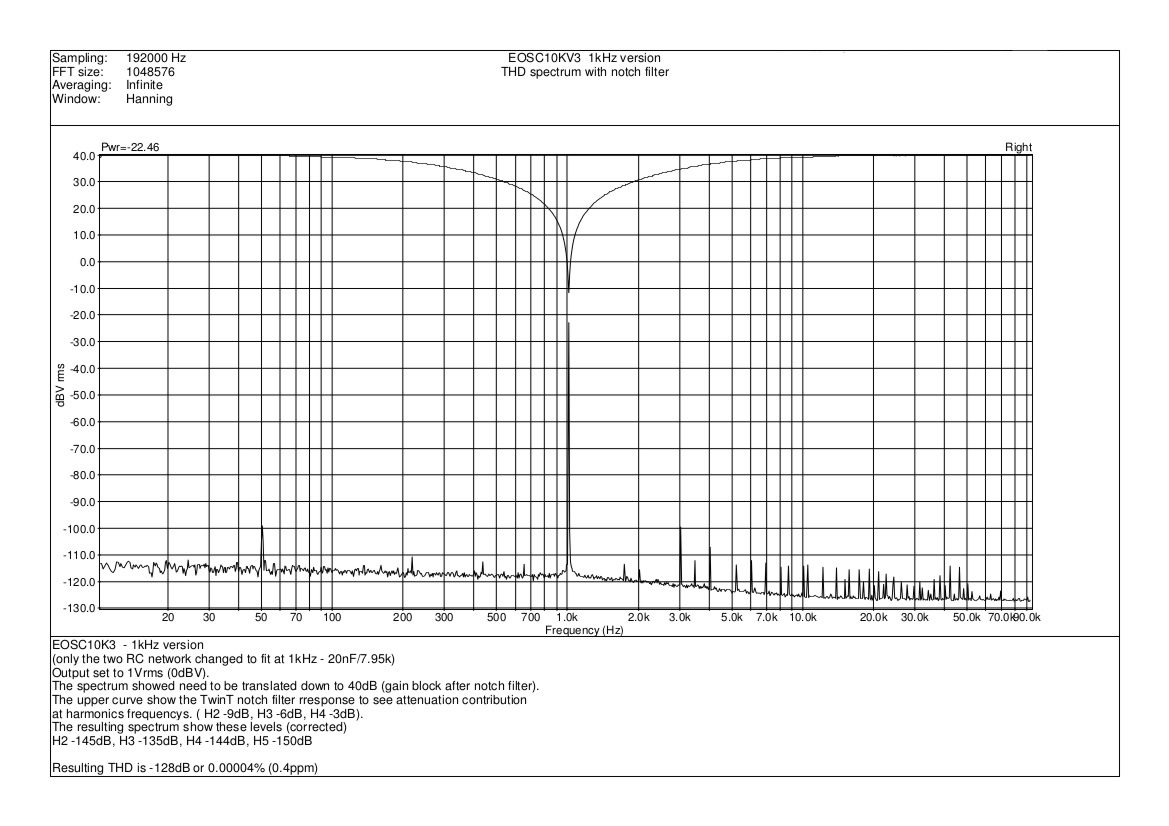 EOSC10KV3_1kHz-THD_notch.jpg