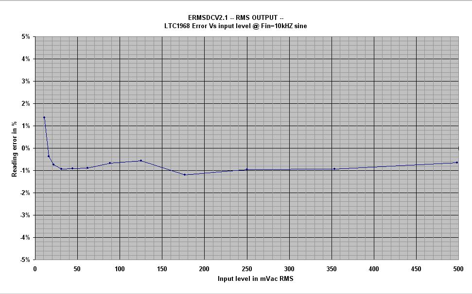 ERMSDCV2.1_P1.jpg