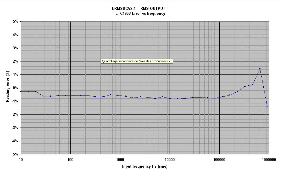ERMSDCV2.1_P2.jpg