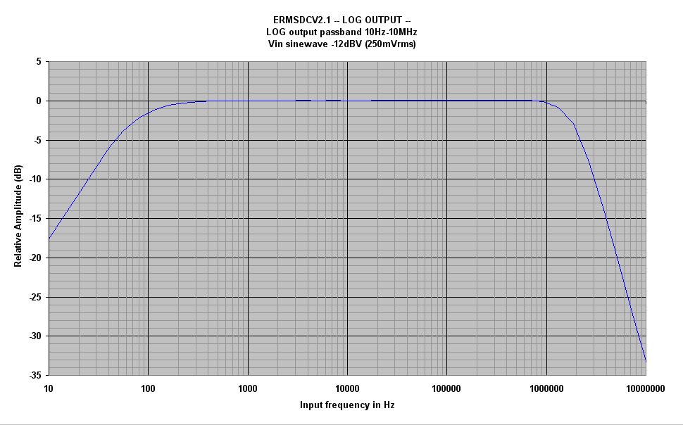 ERMSDCV2.1_P3.jpg