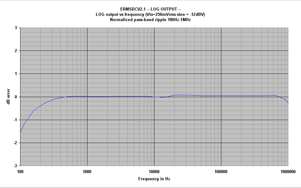 ERMSDCV2.1_P4.jpg