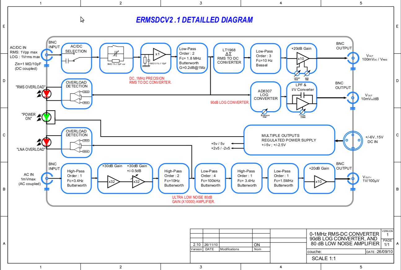 ERMSDCV2.1_synoptic.jpeg