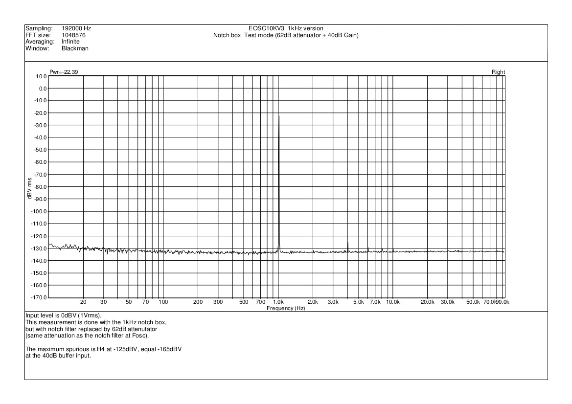 NotchBox-1kHz_verify-setup.jpg